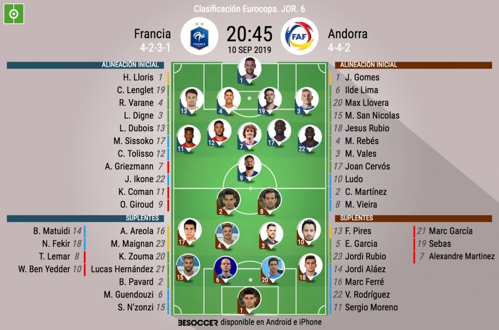 Onces oficiales del Francia-Andorra, partido de la fase de clasificación para la Euro 2020. BS