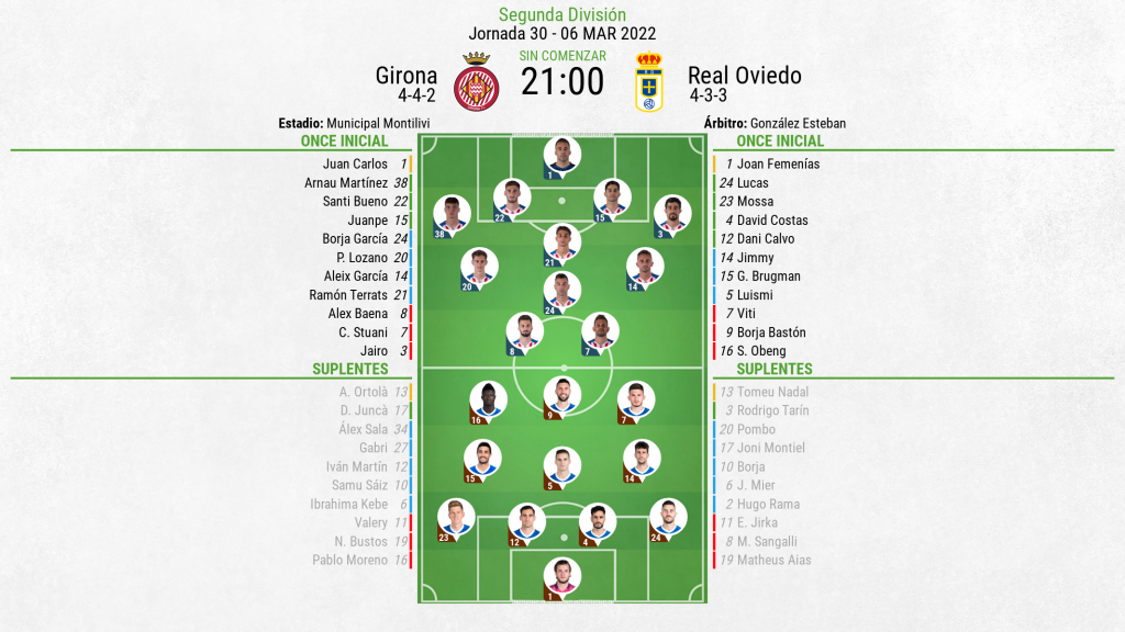 Así seguimos el directo del Girona - Real Oviedo
