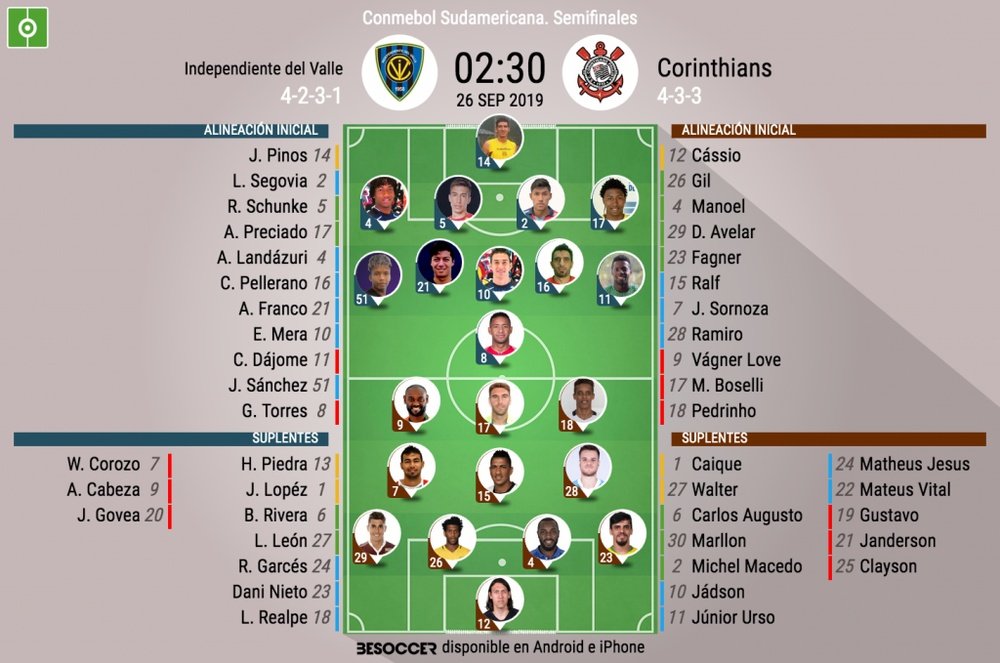 Onces oficiales del Independiente-Corinthians, partido de vuelta de 'semis' de la Sudamericana. BS
