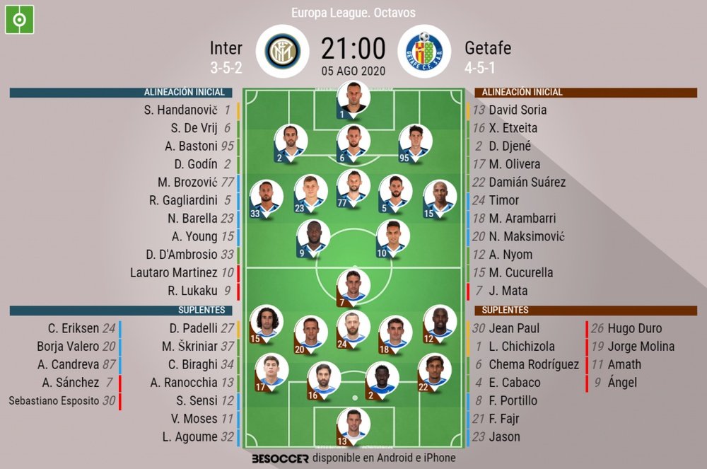 Onces oficiales del Inter-Getafe, encuentro de octavos de final de la Europa League 2019-20. BS