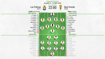Onces oficiales del Las Palmas-Real Oviedo, partido de la Jornada 41 de Segunda 2021-22. BS