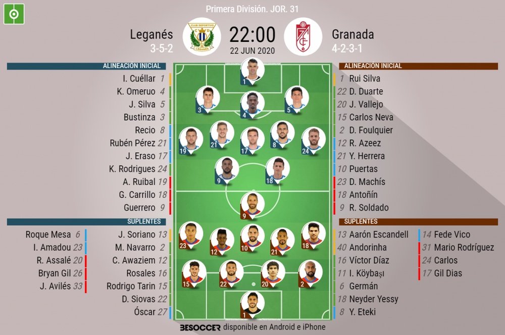 Onces oficiales del Leganés-Granada, partido de la Jornada 31 de Primera División 2019-20. BeSoccer