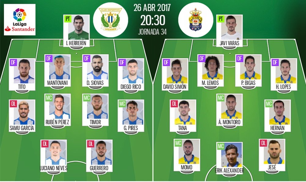 Onces oficiales del Leganés-Las Palmas de la jornada 34 de LaLiga 16-17. BeSoccer