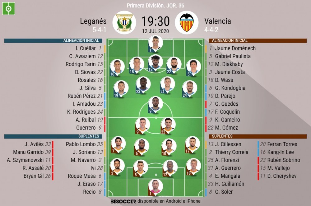 Onces oficiales del Leganés-Valencia. BeSoccer