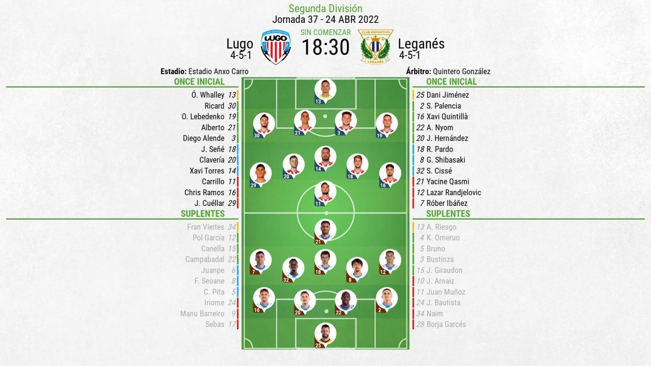 Onces oficiales del Lugo-Leganés. BeSoccer
