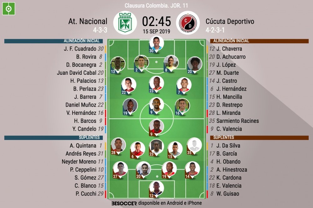 Onces oficiales del Nacional-Cúcuta, partido de la Jornada 11 del Clausura de Colombia. BS
