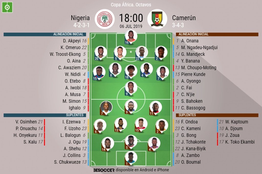 Onces oficiales del Nigeria-Camerún de la Copa África 2019. BeSoccer