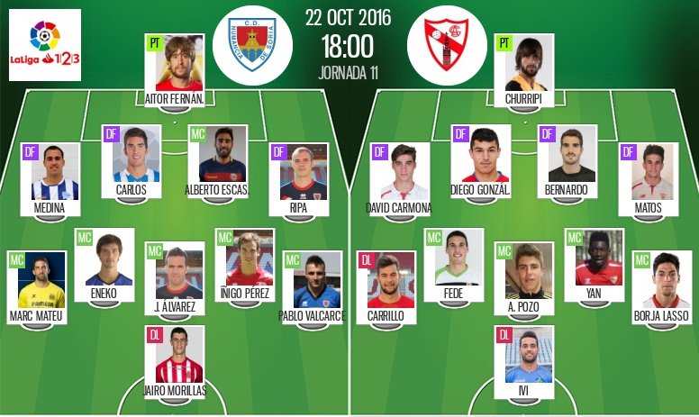 Onces oficiales del Numancia-Sevilla Atlético de la jornada 11 de Segunda División 2016-17. BeSoccer