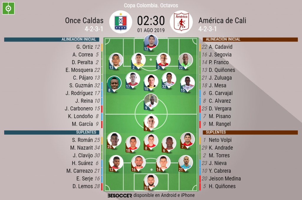 Así seguimos el directo del Once Caldas - América de Cali