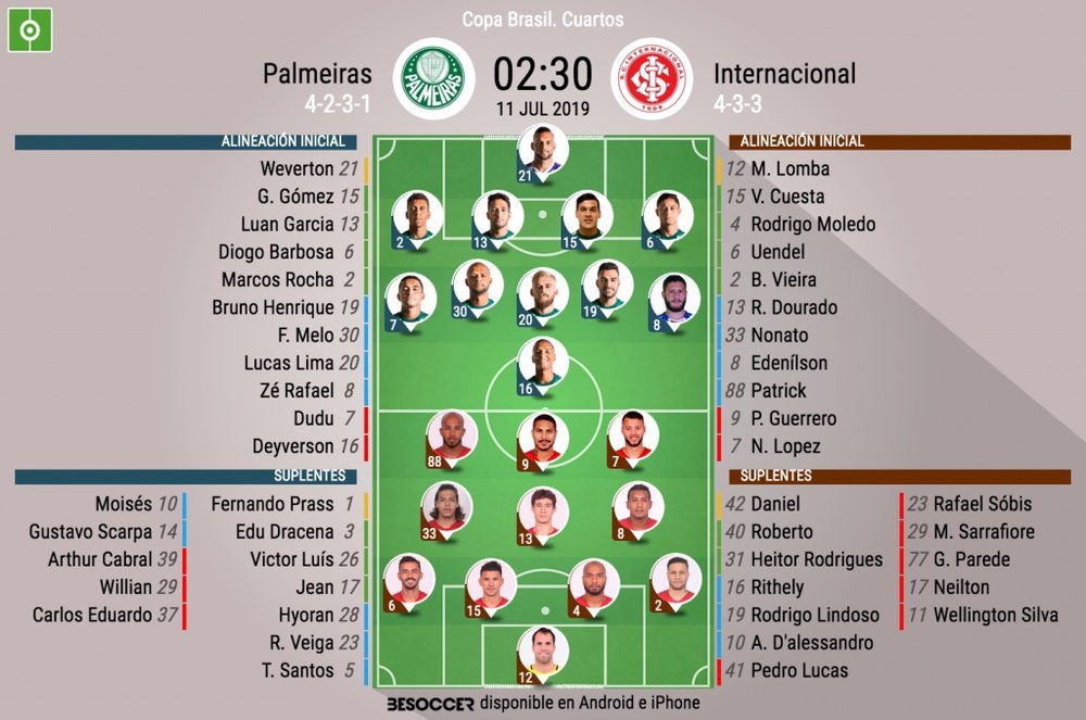 Onces oficiales del Palmeiras-Internacional, ida de cuartos de final de la Copa Brasil 2019. BS