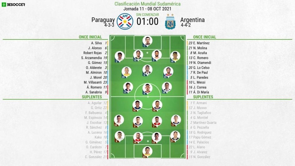 Onces oficiales del Paraguay-Argentina. BeSoccer