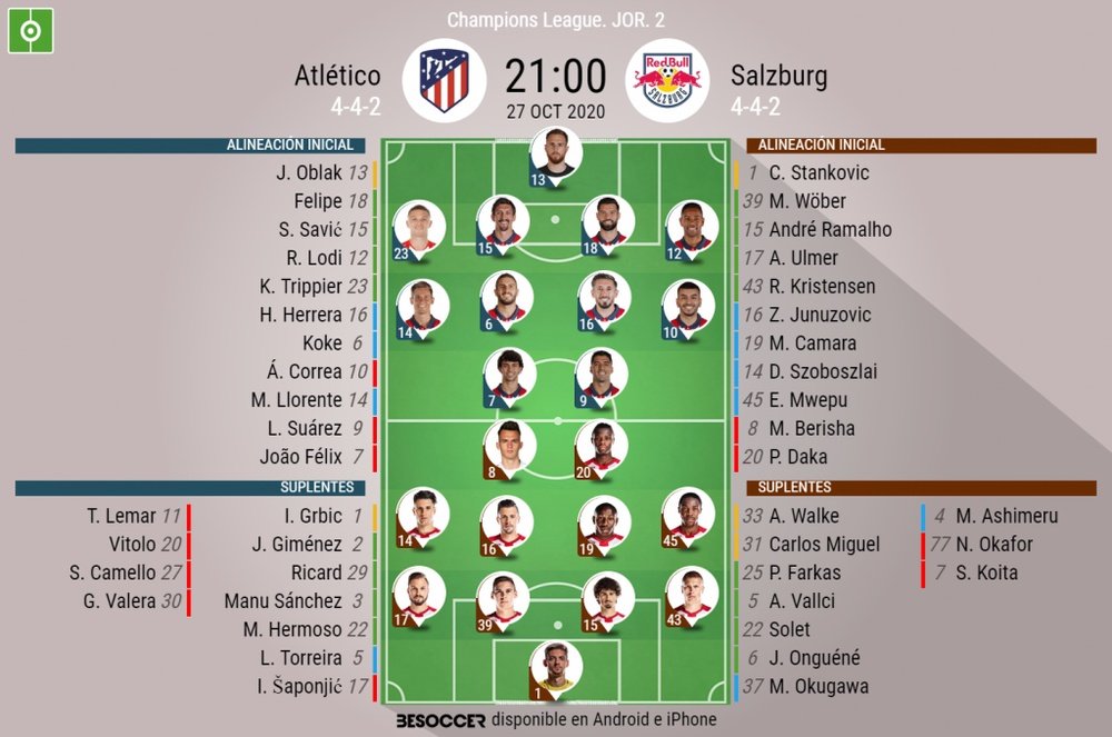 Onces oficiales del Atlético-Salzburgo. BeSoccer