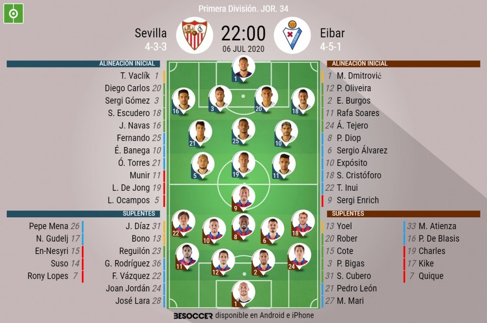 Sigue el directo del Sevilla-Eibar. BeSoccer