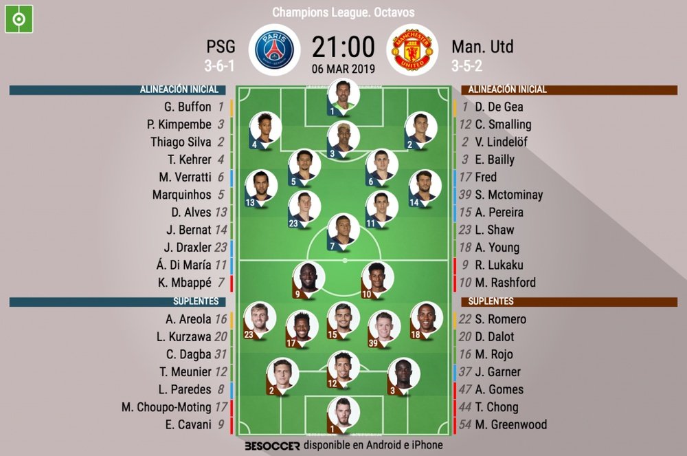 Onces oficiales del PSG-United. BeSoccer