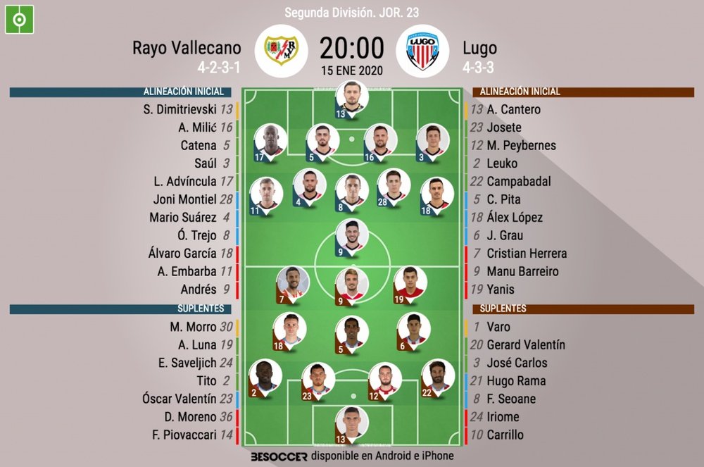 Onces oficiales del Rayo-Lugo, partido de la Jornada 23 de Segunda División 2019-20. BeSoccer