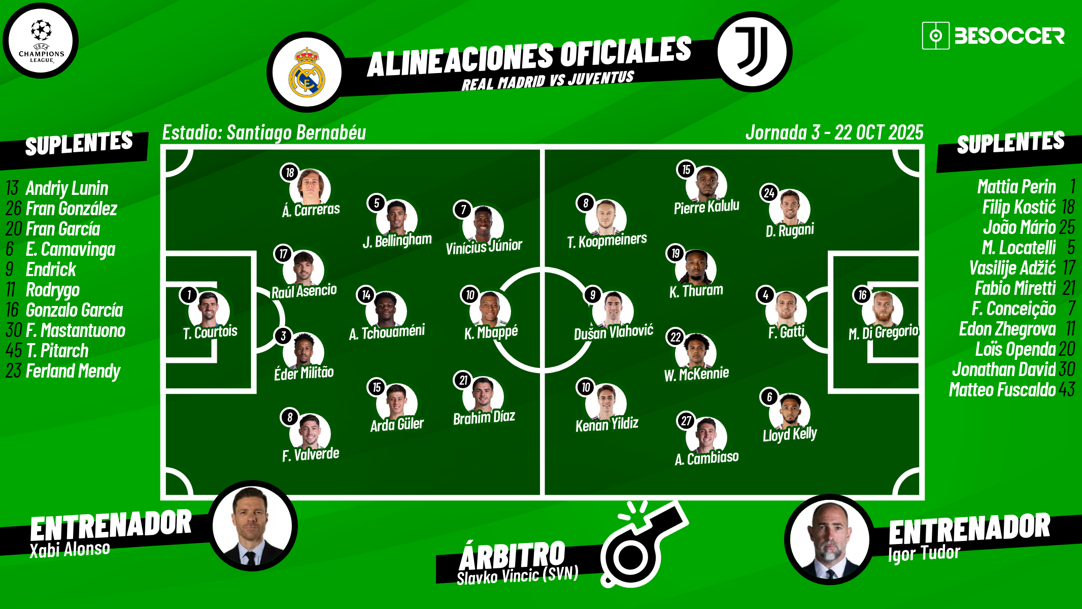 Güler, la mezcla entre Özil y Guti, según Xabi Alonso