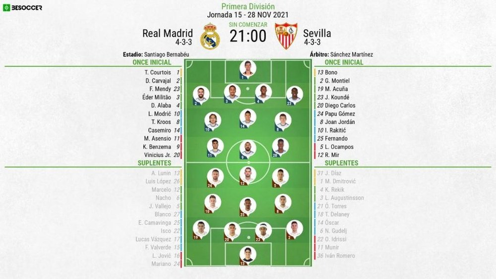 El Real Madrid-Sevilla, en directo. BeSoccer