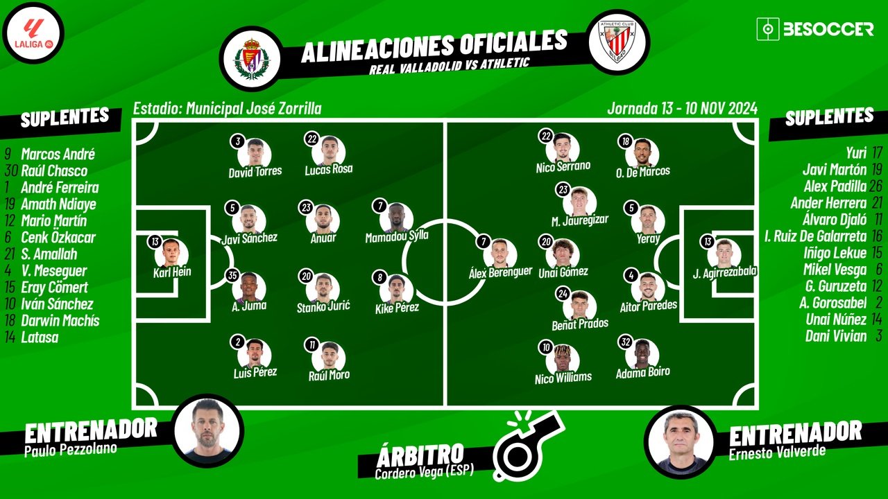 Sigue el directo del Real Valladolid-Athletic Club. BeSoccer
