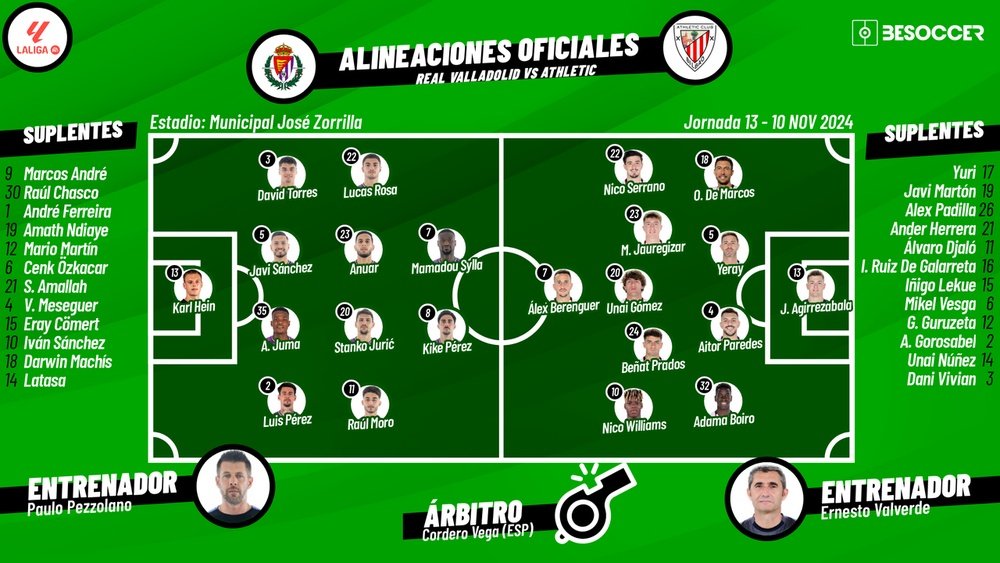 Sigue el directo del Real Valladolid-Athletic Club. BeSoccer