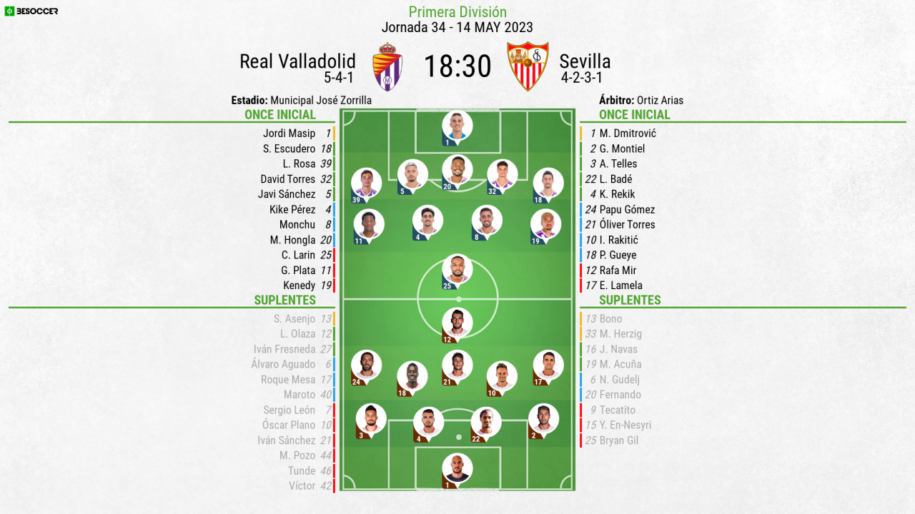 Así seguimos el directo del Real Valladolid - Sevilla