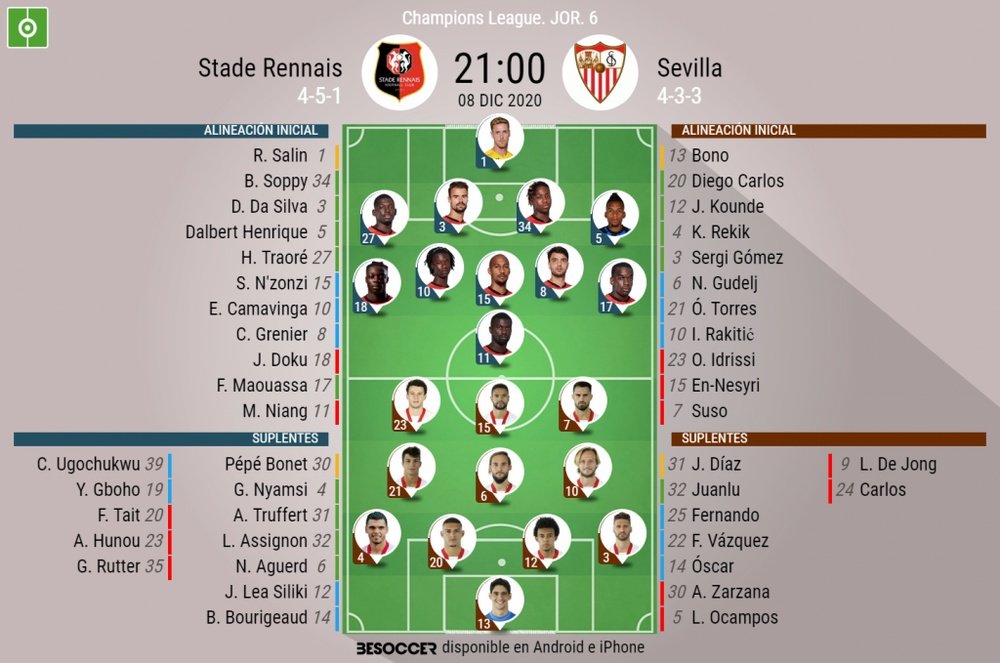 Sigue el directo del Rennes-Sevilla. BeSoccer