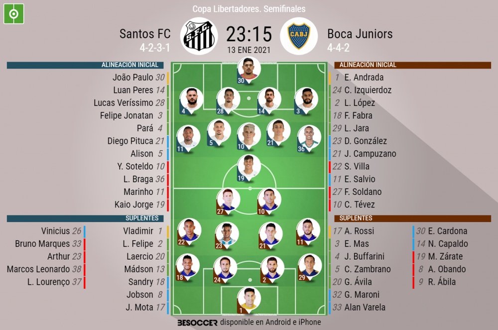 Onces oficiales del Santos-Boca, partido de vuelta de las 'semis' de la Libertadores 2020. BeSoccer