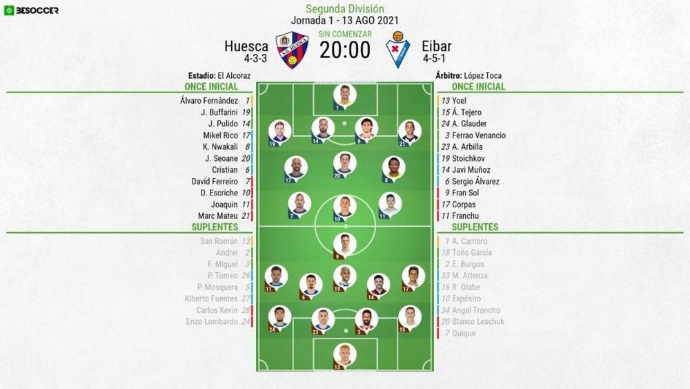 Así seguimos el directo del Huesca - Eibar