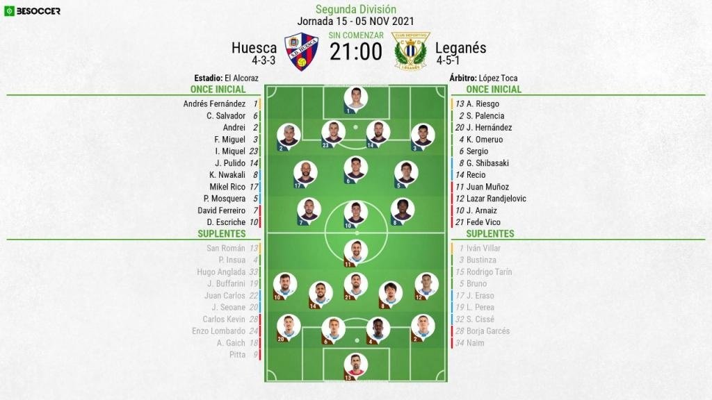 Sigue el directo del SD Huesca-Leganés. BeSoccer