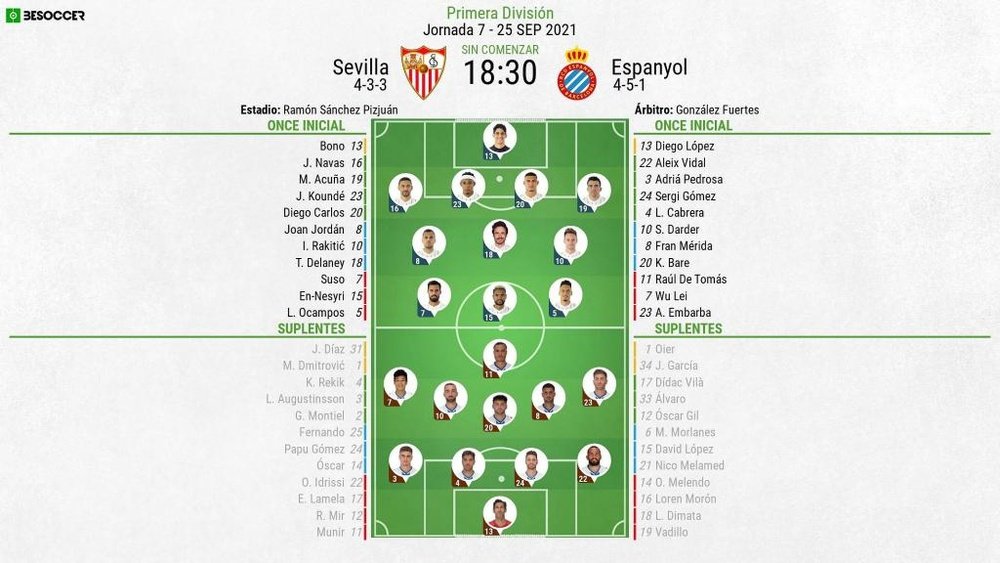 Sigue el directo del Sevilla-Espanyol. BeSoccer