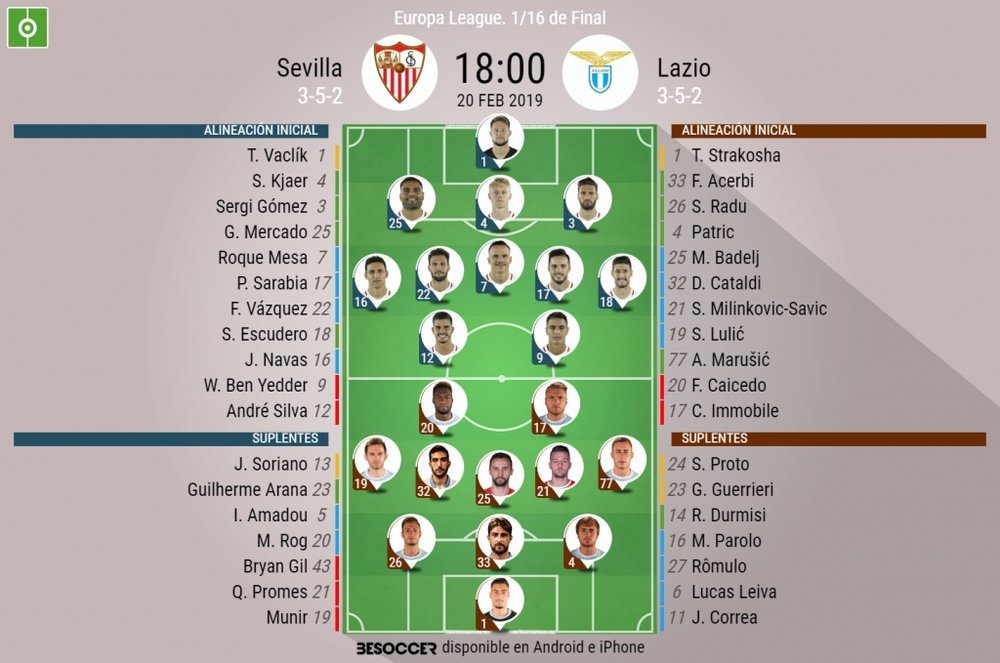 Onces oficiales del Sevilla-Lazio, partido de vuelta de los dieciseisavos de final de la EL. BeSocce