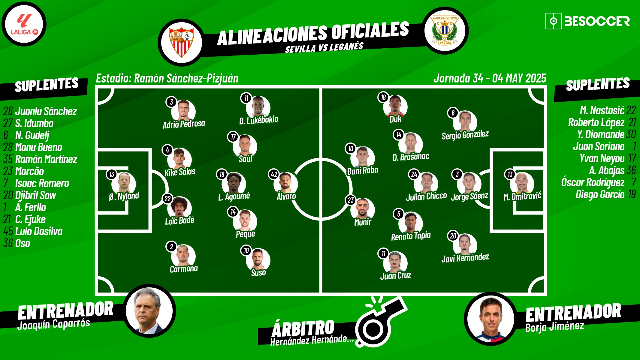 Onces oficiales del Sevilla-Leganés, partido de la Jornada 34 de LaLiga EA Sports 2024-25. BeSoccer