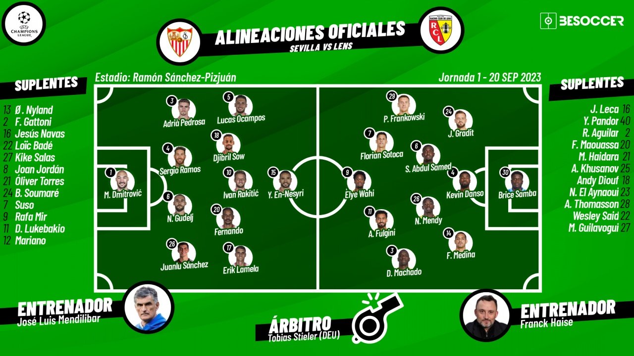 Onces oficiales del Sevilla-Lens. BeSoccer