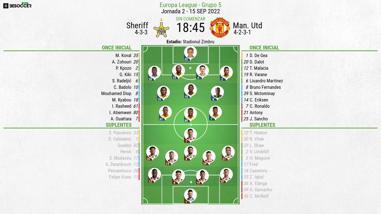 Sigue el directo del Sheriff-Manchester United. BeSoccer