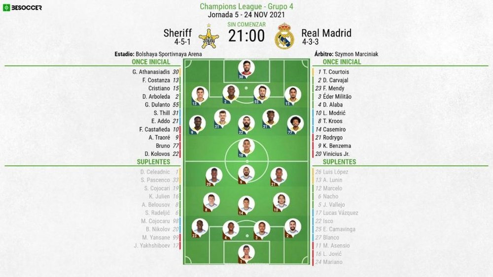 Sigue el directo del Sheriff-Real Madrid. EFE