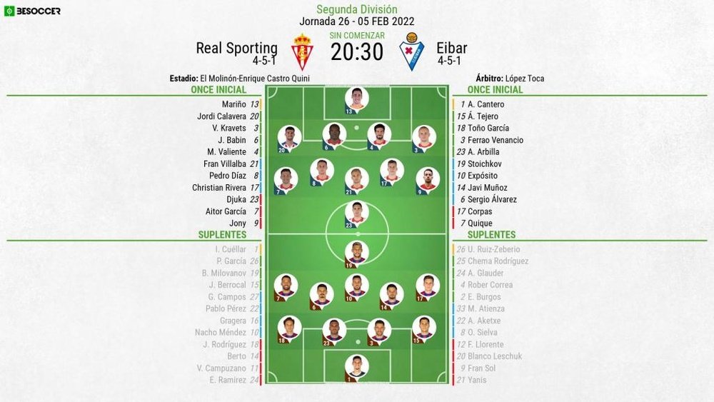 Onces oficiales del Sporting-Eibar, partido de la Jornada 26 de Segunda División 2021-22. BeSoccer