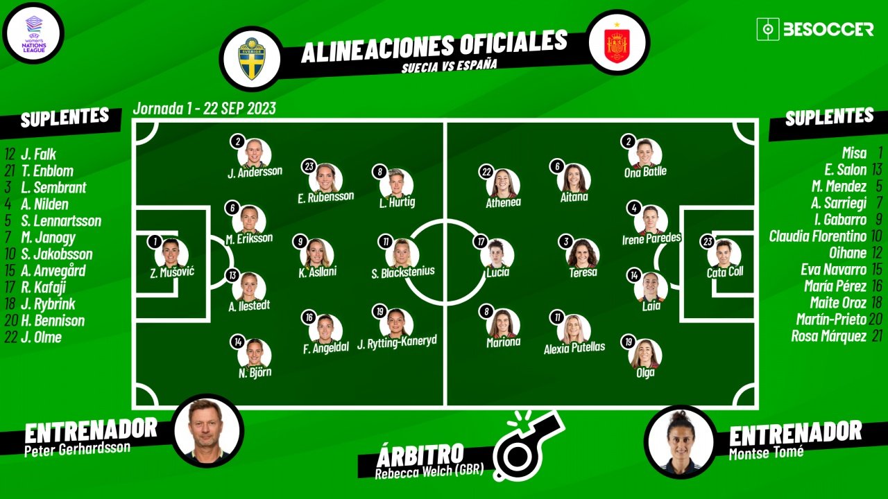 Alineacion españa femenino suecia