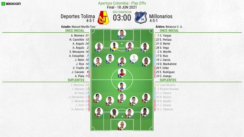 Onces oficiales del Tolima-Millonarios, ida de la final del Apertura Colombiano 2021. BeSoccer