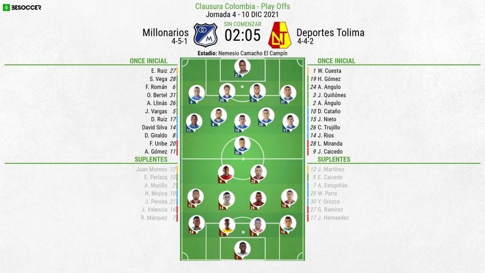 Así seguimos el directo del Millonarios - Deportes Tolima