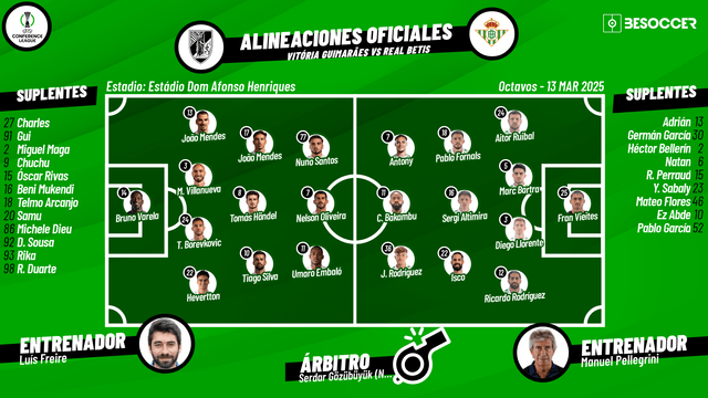 Sigue, en BeSoccer, el Vitória Guimaraes-Real Betis, encuentro correspondiente a la vuelta de los octavos de final de la Conference League 2024-25.