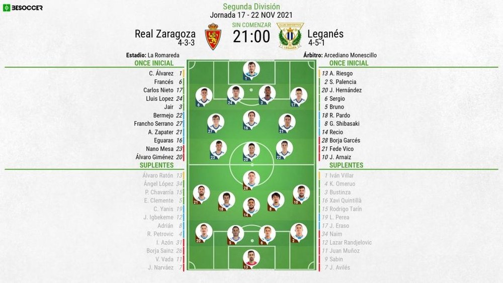 Onces oficiales del Zaragoza-Leganés. BeSoccer