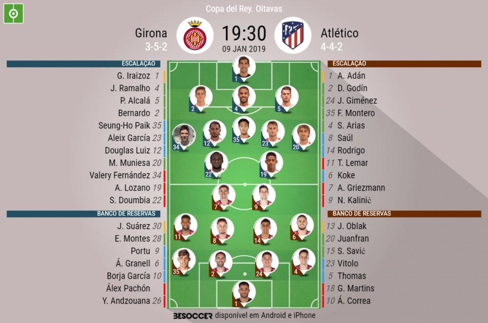 Onze do Girona e Atlético válido para os oitavos da copa do rei 09/01/2018. BeSoccer