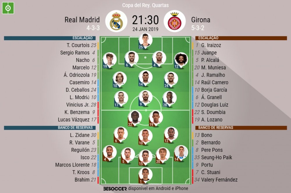 Onze do Real Madrid - Girona para a Copa do Rei 24/01/2019. BeSoccer