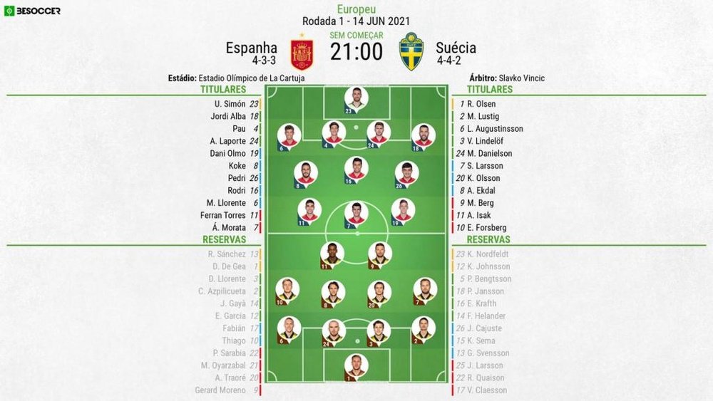 Onze Espanha-Suécia Jornada 1, 14/06/2021 Euro 2020. BeSoccer