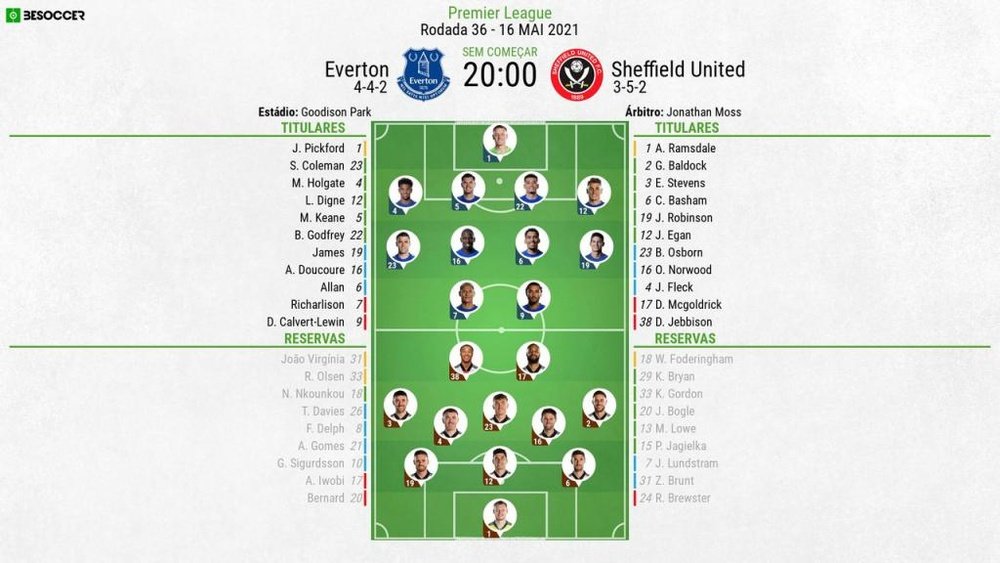 Onze Everton vs Sheffield 36 jornada da Premier League 20-21. BeSoccer