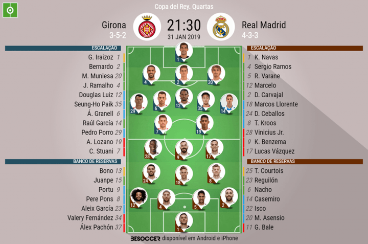 Assim vivemos o Girona - Real Madrid
