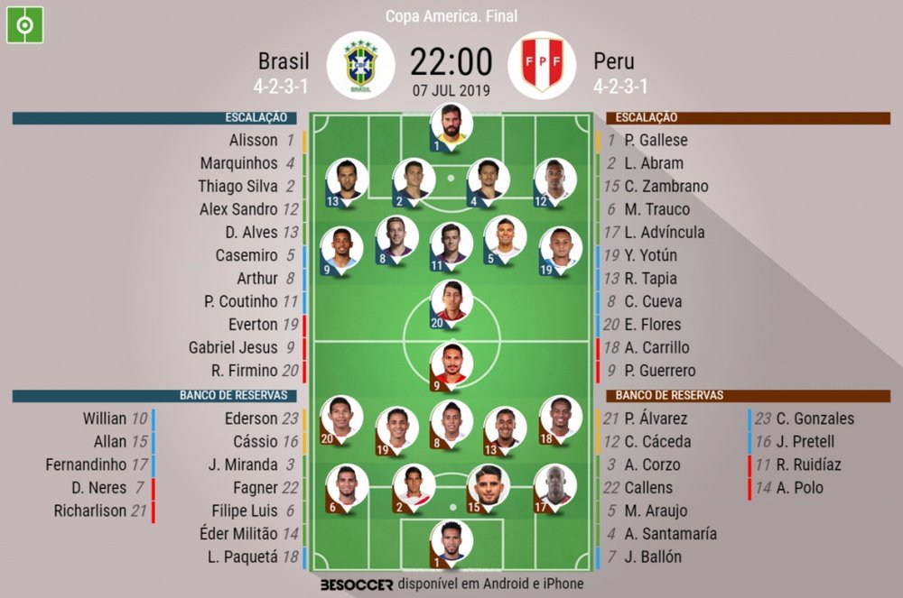 Onze inicial Brasil - Peru para a final da Copa América. BeSoccer