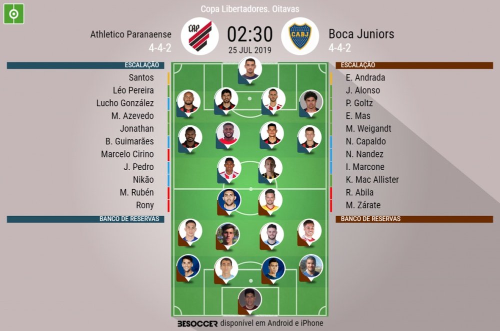 Encontro dos oitavos de final da Copa Libertadores entre Athletico-PR e Boca Juniors. BeSoccer