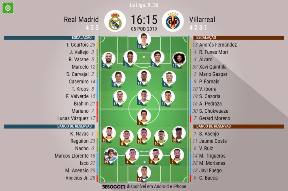 Onze inicial do Real Madrid - Villarreal para a 36ª jornada da Liga Espanhola. BeSoccer