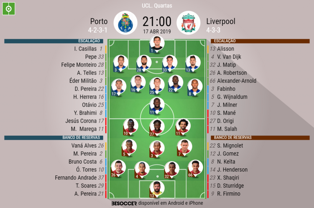 O 11 ideal do Porto de todos os tempos