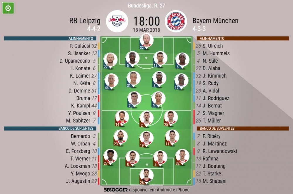 Onzes confirmados entre o Leipzig-Bayern.EFE